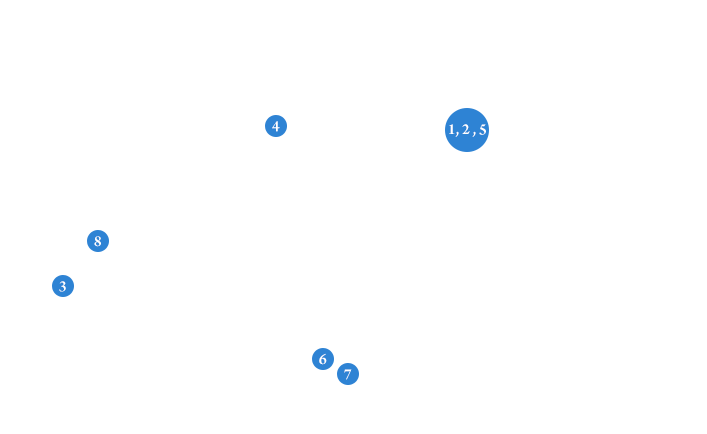 Locations all Around the Nation