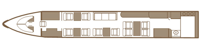 layout