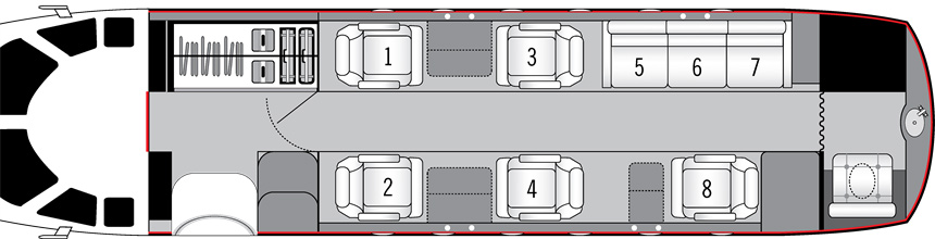 layout